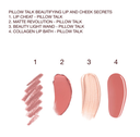 Charlotte Tilbury PILLOW TALK BEAUTIFYING LIP AND CHEEK SECRETS Gift Set